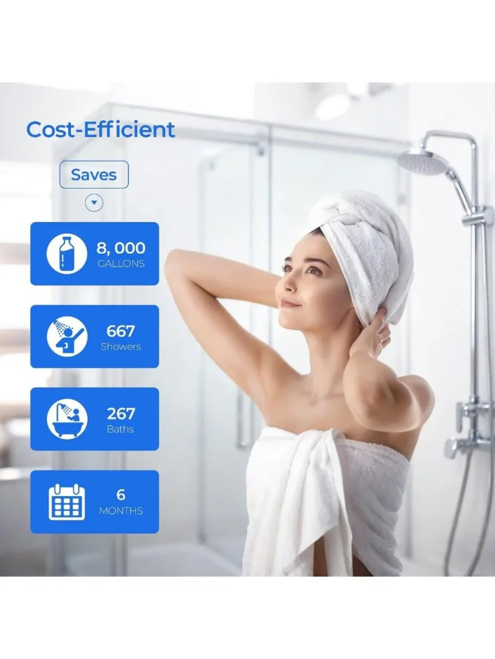 2-Pack High-Performance Showerhead Filter Replacement for Clean Water & Skin